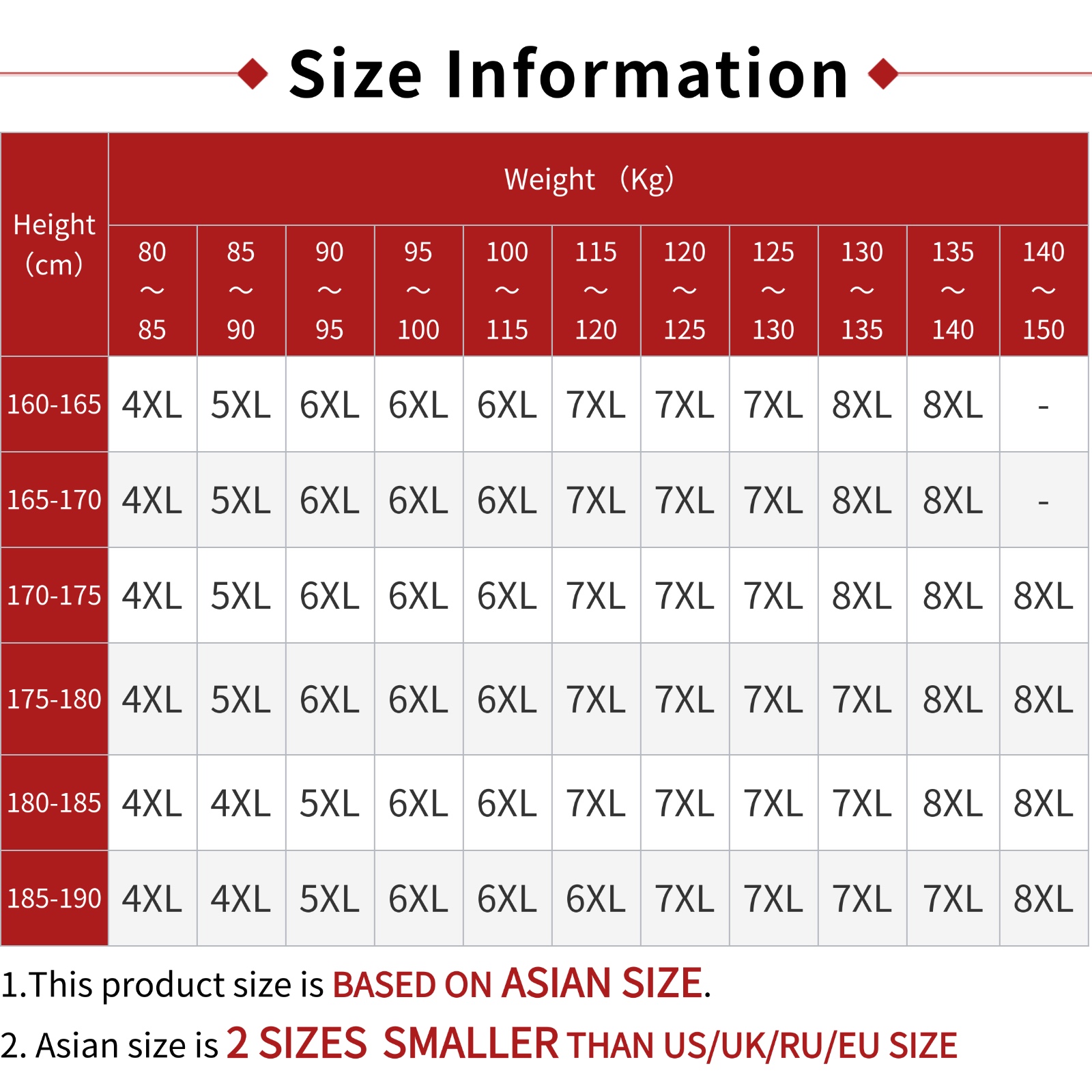 3pcs PLUS 6XL-8XL Oversize Her - Boxer Shorts Modal recensie en prijs